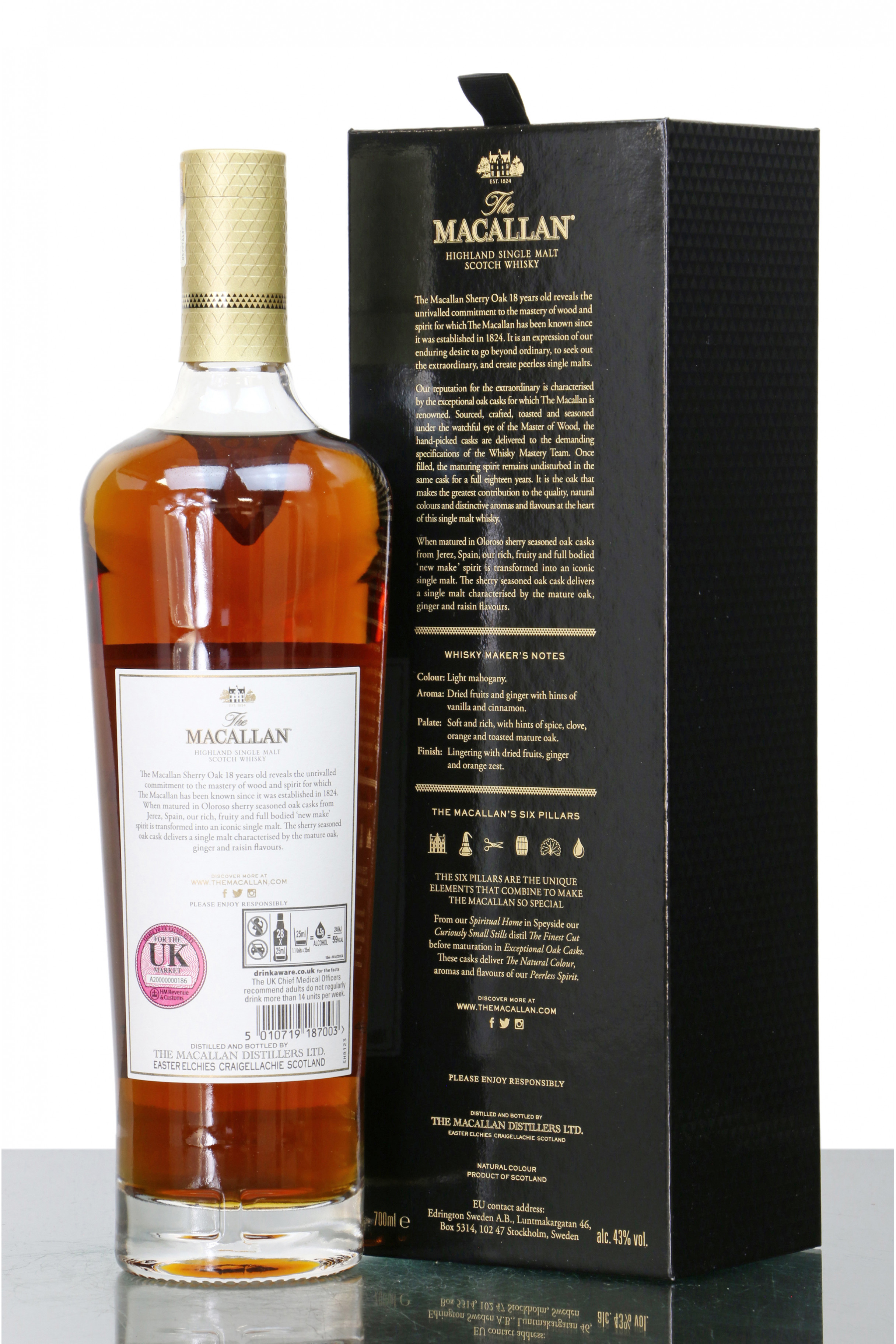 Macallan 18 Years Old 2021 Release Just Whisky Auctions 9478