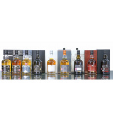 Wolfburn - The Kylver Series 1-9 (9x70cl)